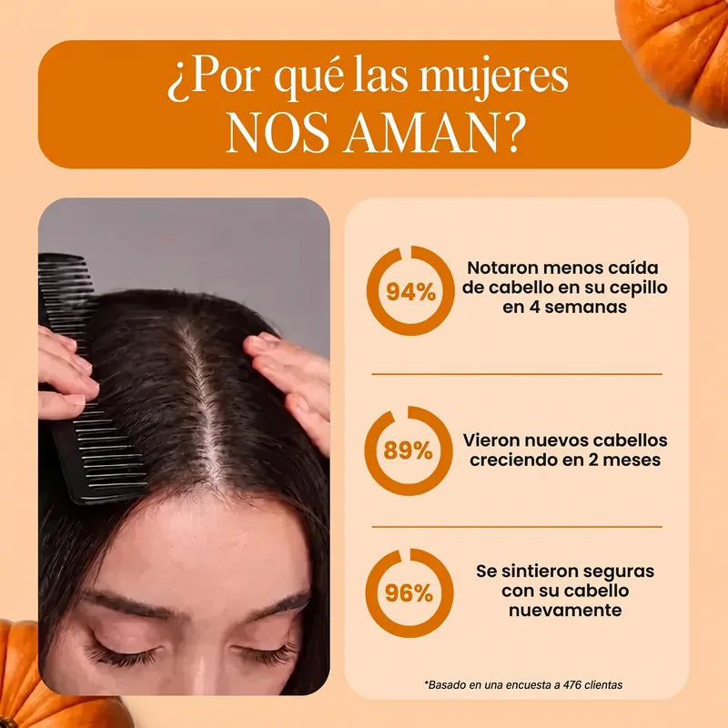 Cápsulas de Aceite de Semilla de Calabaza