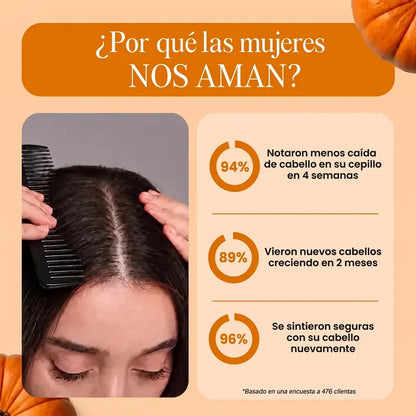 Cápsulas de Aceite de Semilla de Calabaza