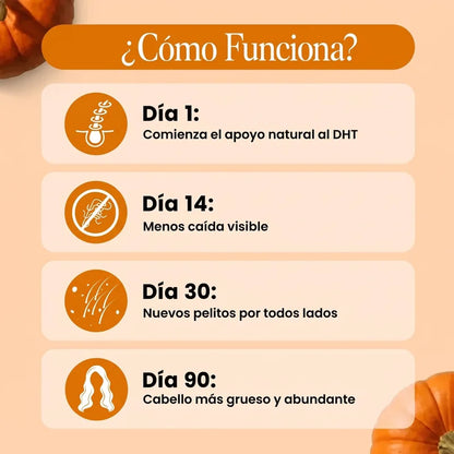 Cápsulas de Aceite de Semilla de Calabaza