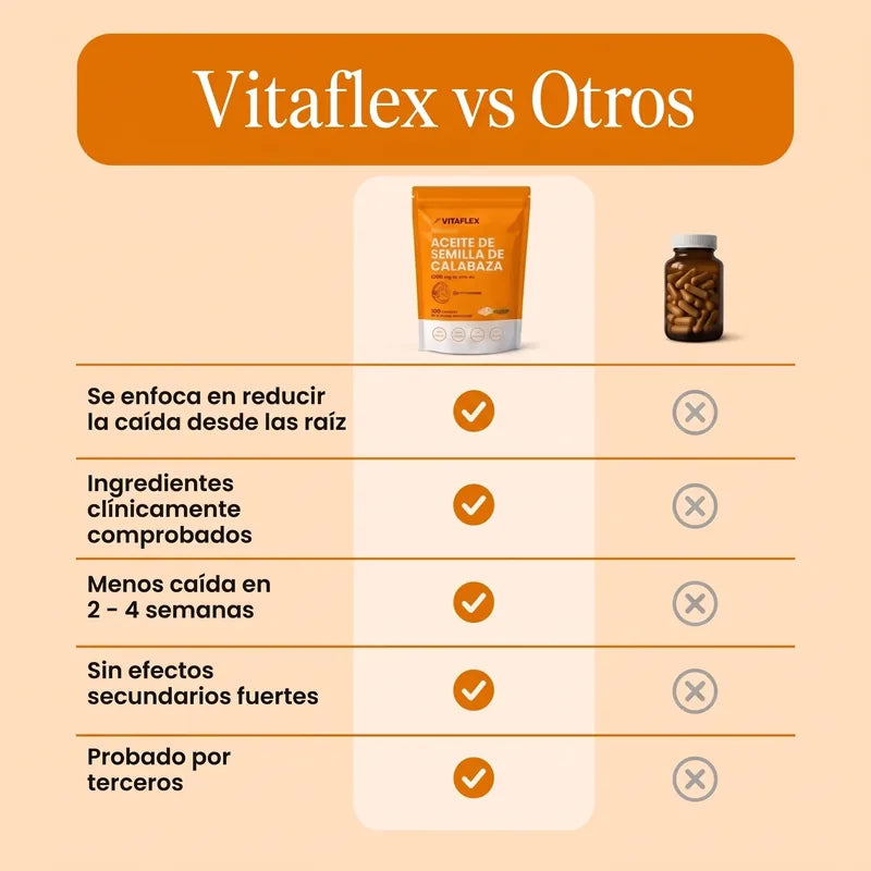 Cápsulas de Aceite de Semilla de Calabaza