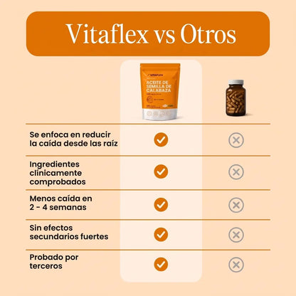 Cápsulas de Aceite de Semilla de Calabaza